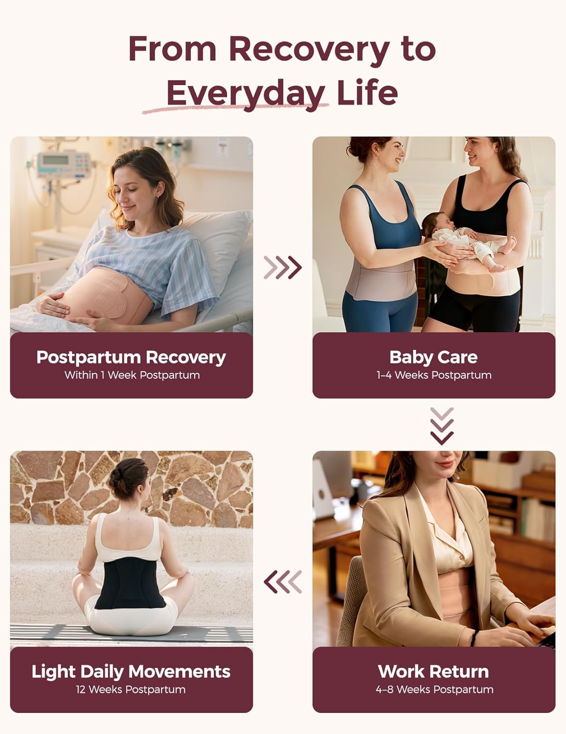 FITO™ Postpartum Belly Wrap